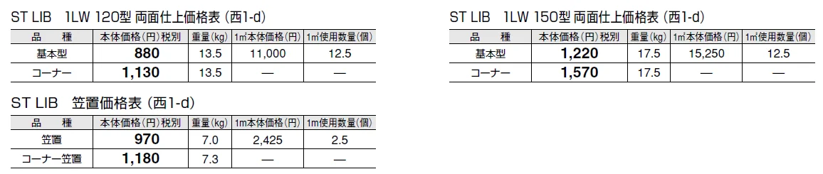 ST LIB 1LW【エリア限定販売】【2024年版】_価格_4
