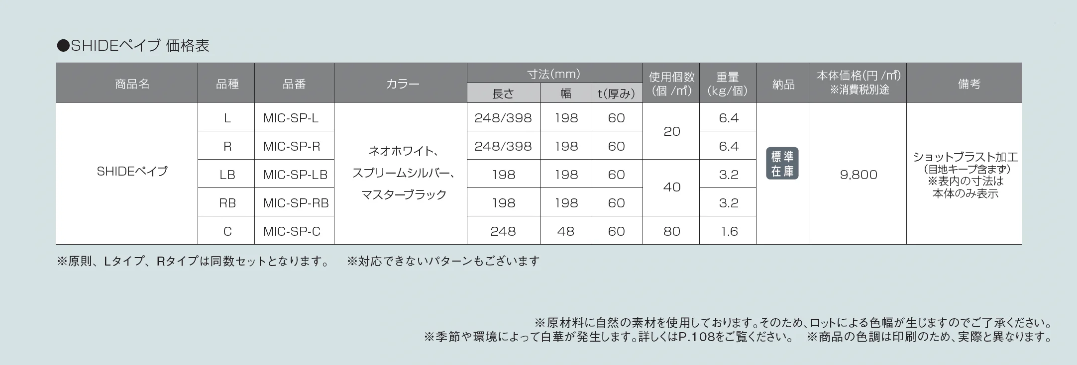 SHIDEペイブ【2025年版】_価格_1