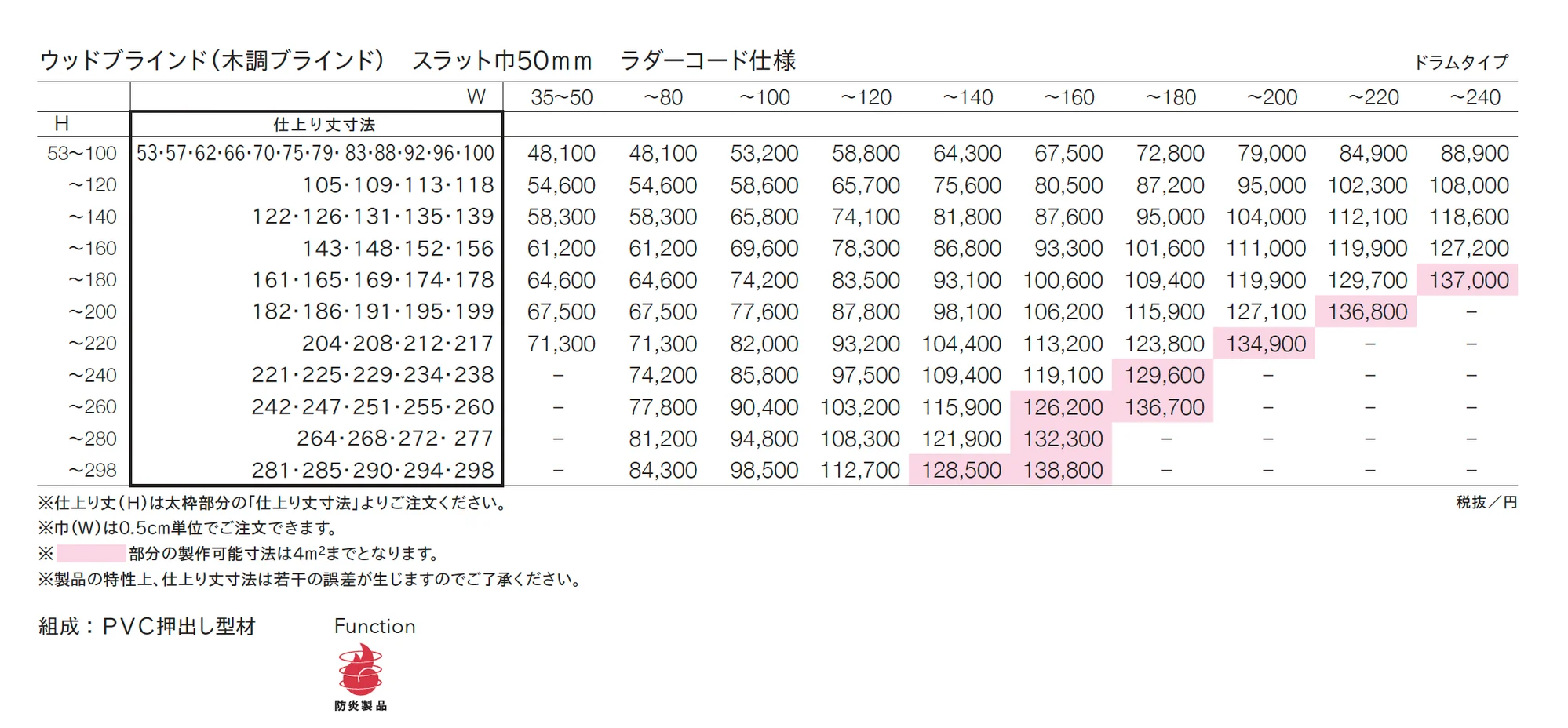 FD-55502W_価格_1