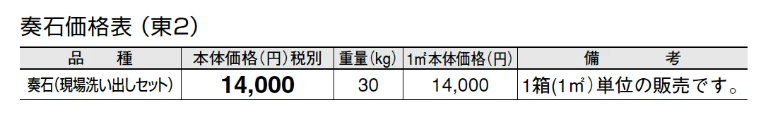 奏石(かなでいし)-現場洗い出しセット-【2024年版】_価格_2
