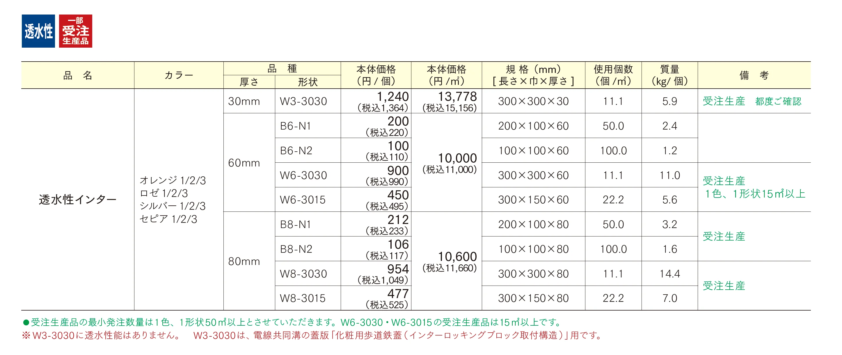 透水性インター_価格_1