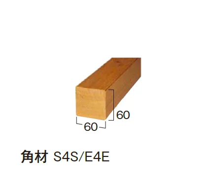 エクシスランドの「ウリン」のサブ画像12