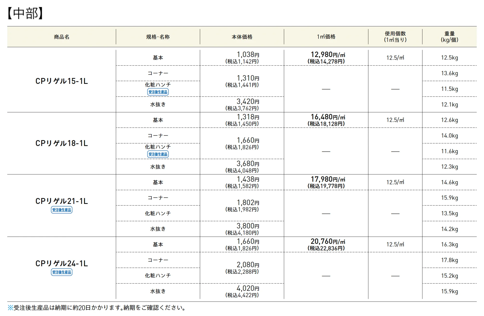 CP型枠【2025年版】_価格_1