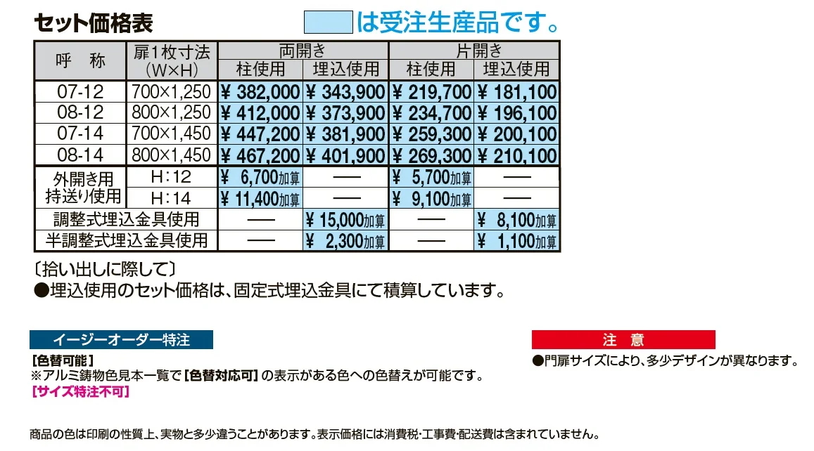 キャスグレードトレビ【2024年版】_価格_1