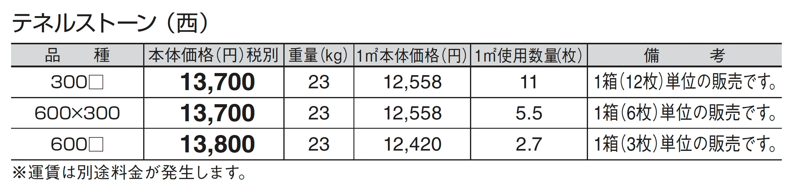 テネルストーン_価格_2