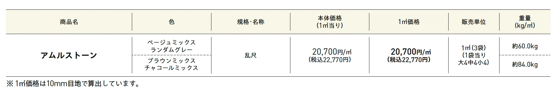 アムルストーン【2025年版】_価格_1