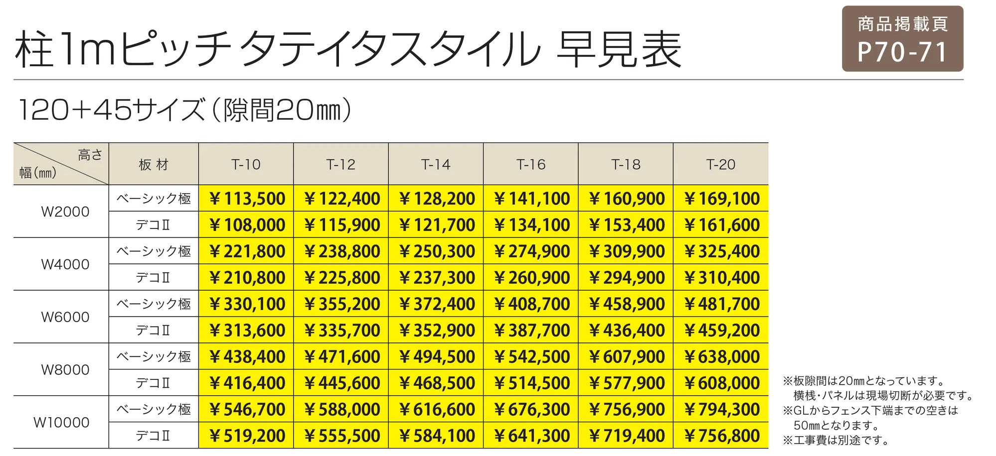 柱1mピッチ タテイタスタイル_価格_5