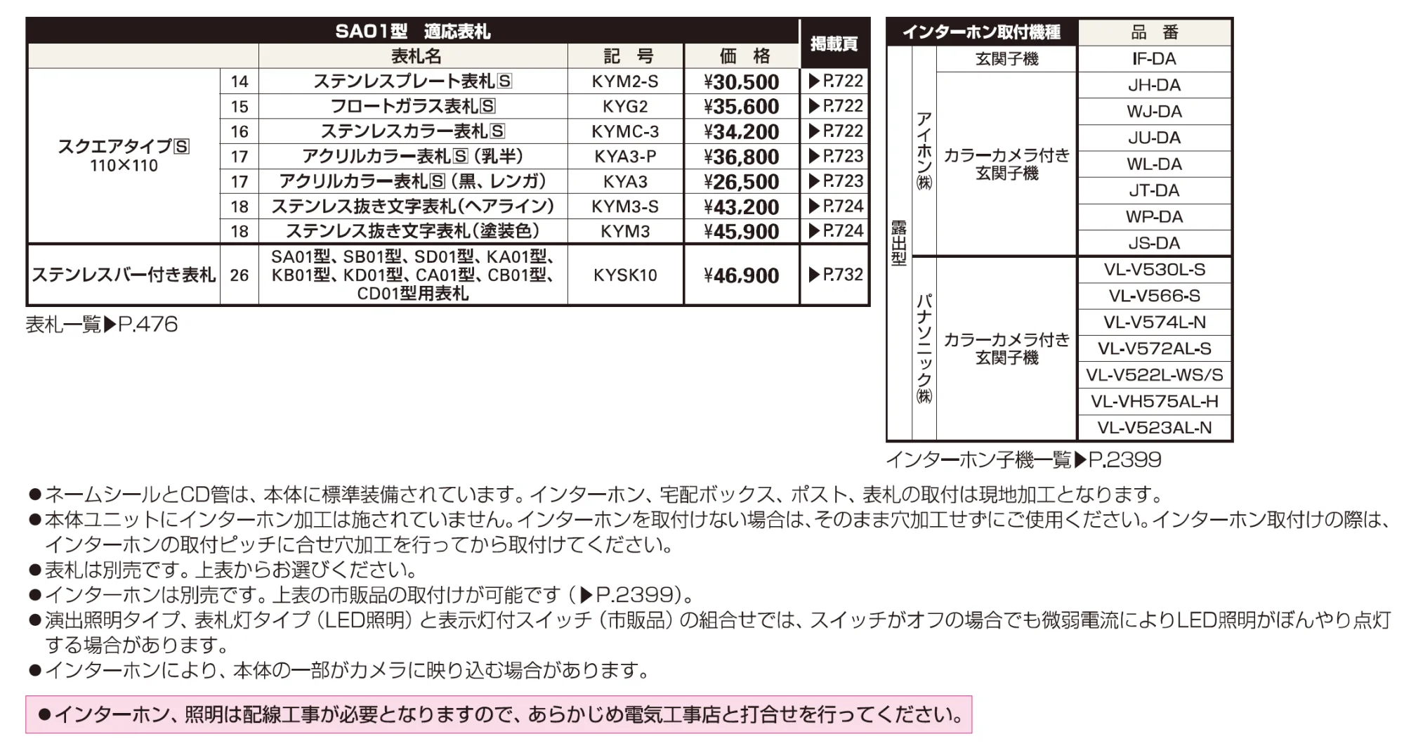 〔ピタットKey システム〕ルシアス 宅配ボックス1型取付用ルシアス ポストユニット SA01型【2023年版】_価格_2