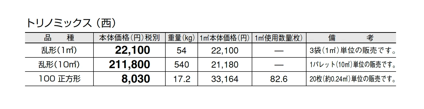トリノミックス【2025年版】_価格_3