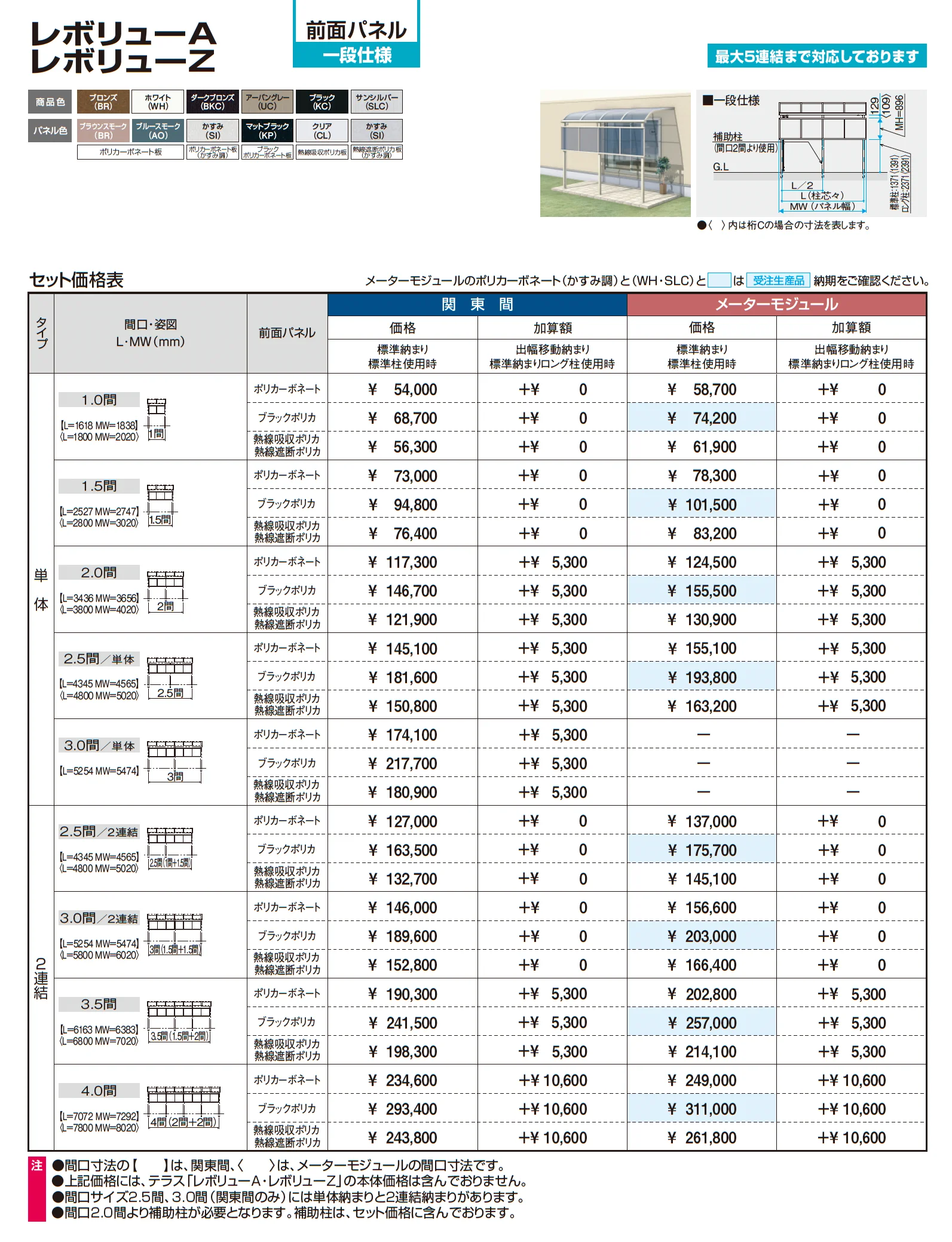レボリューZ(TR1NB型 1500タイプ)_価格_2
