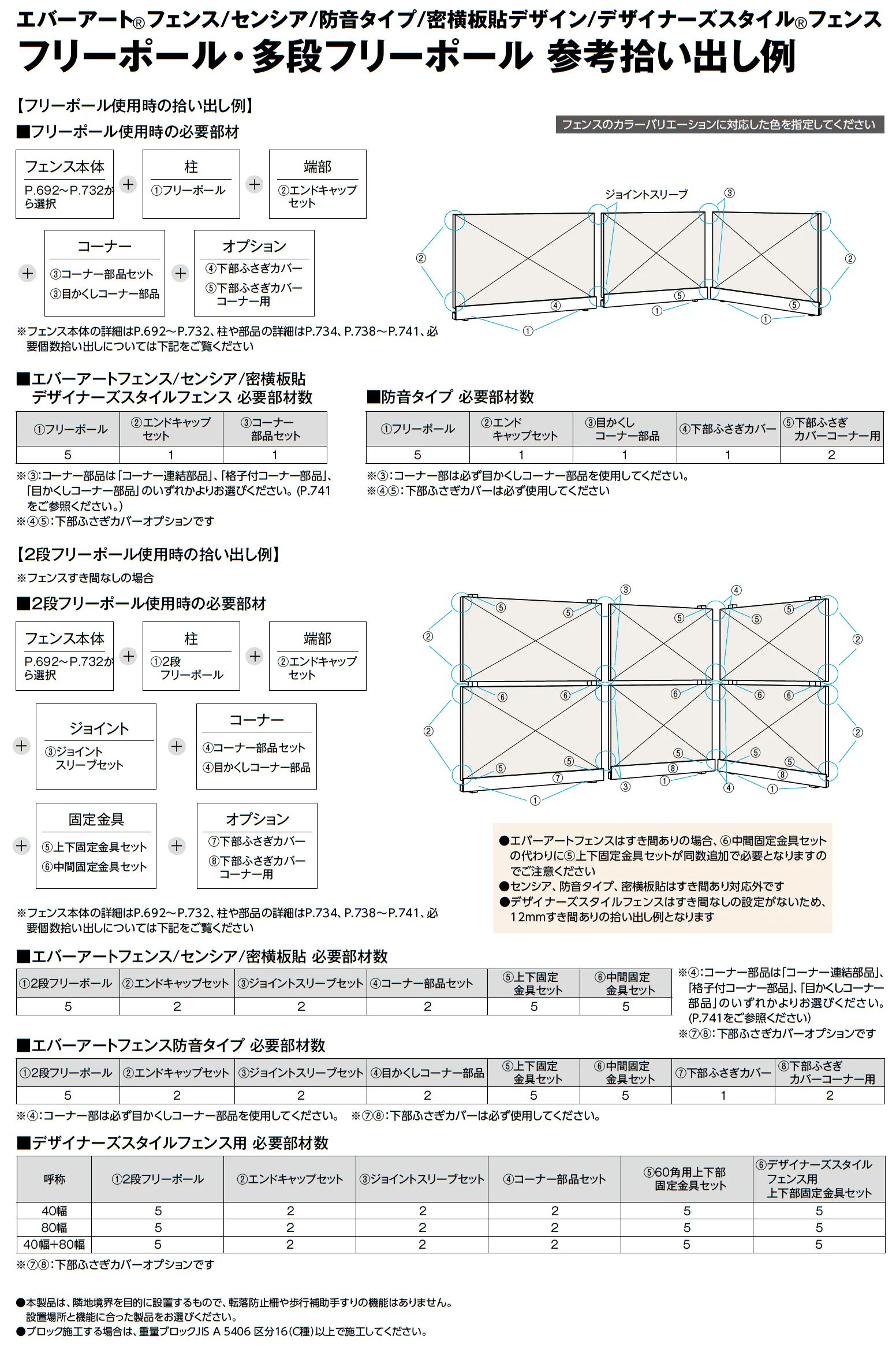エバーアート®︎フェンス ボードデザイン_価格_3