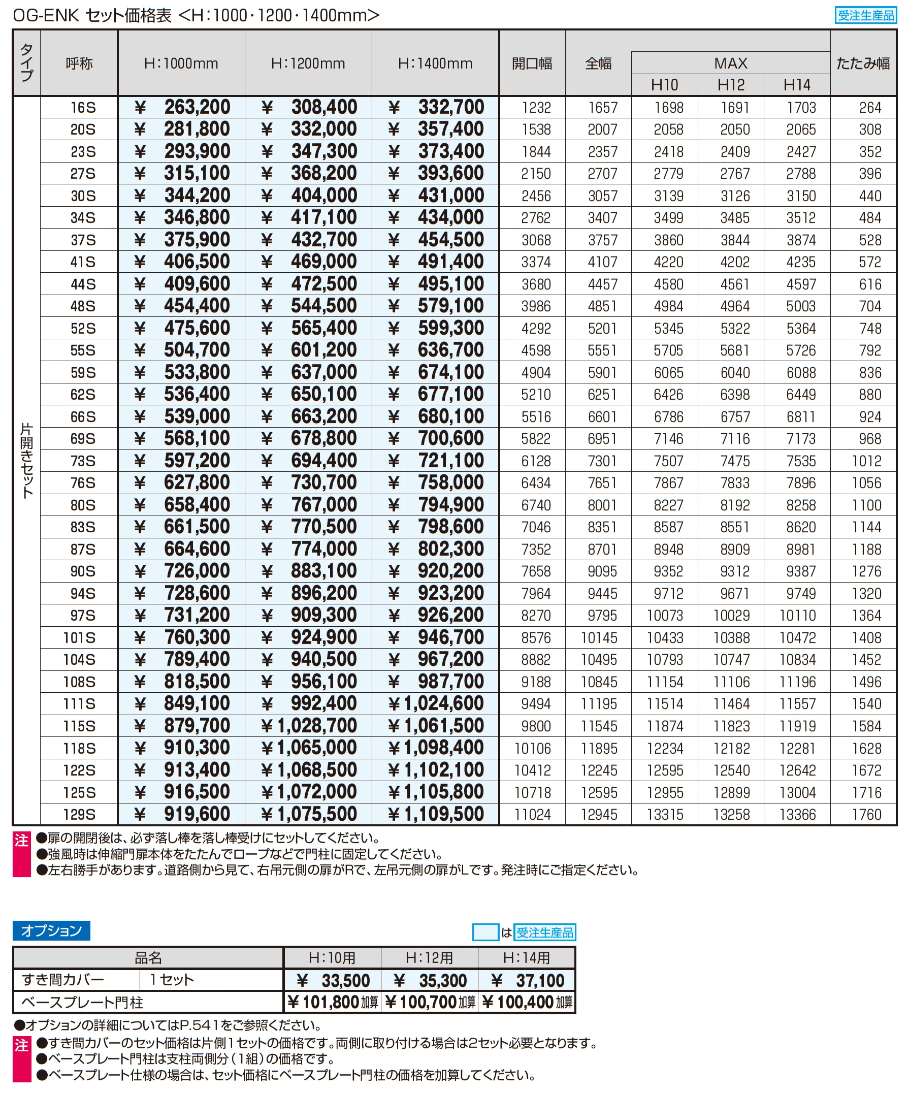 アルテンダEN型 キャスタータイプ(固定式直進型)_価格_1