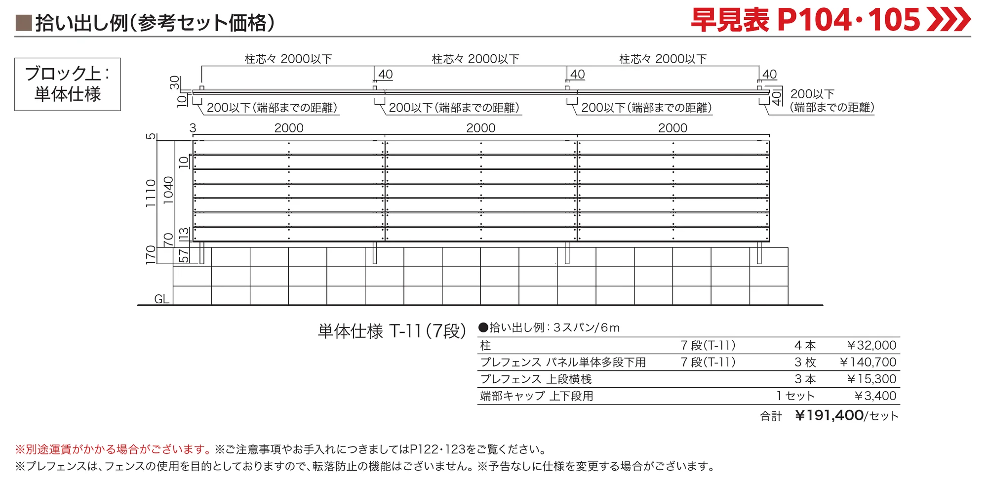 プレフェンス K1型_価格_3