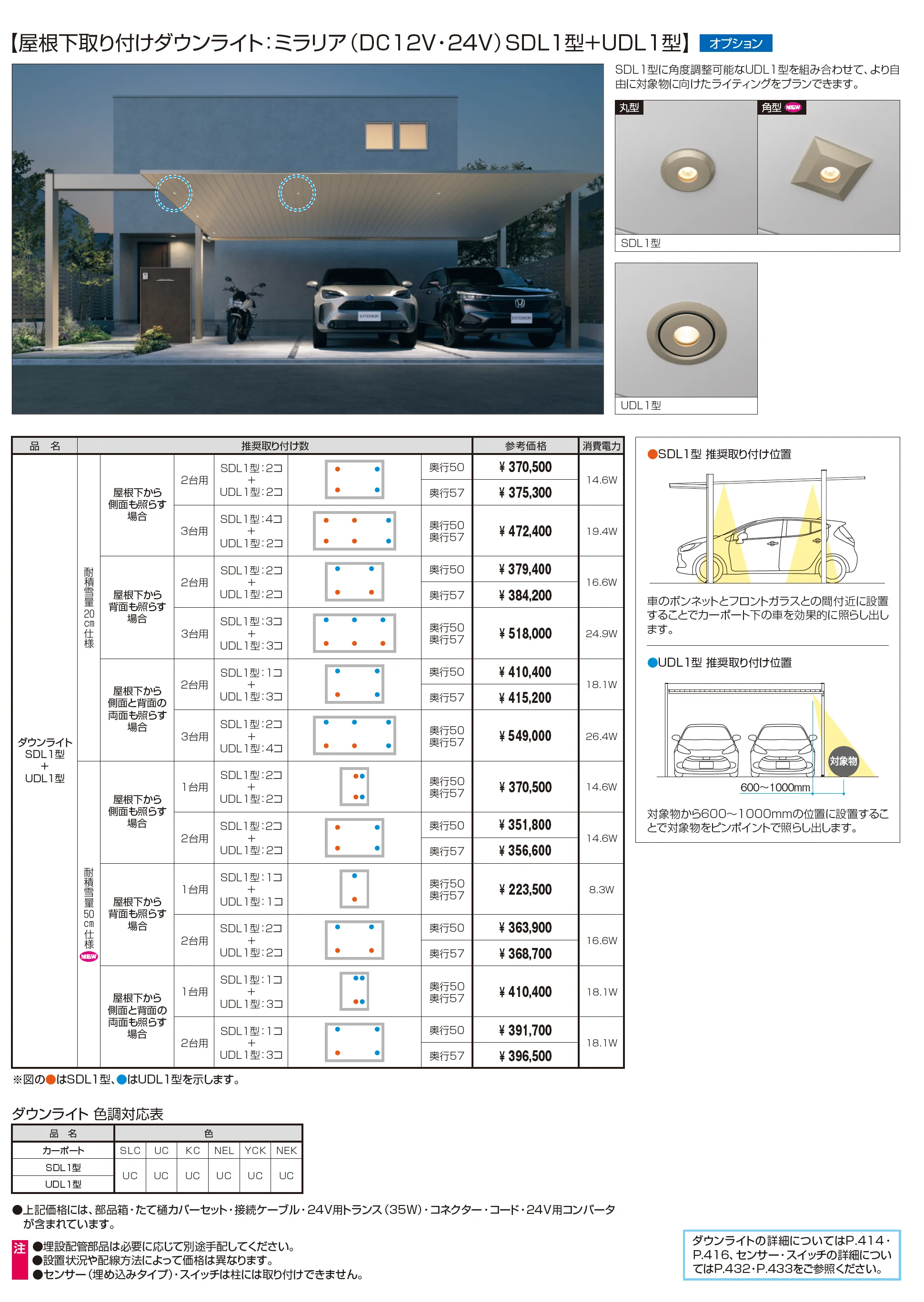 カーポート FⅡ-RW/エフツー(両側支持タイプ)_価格_6