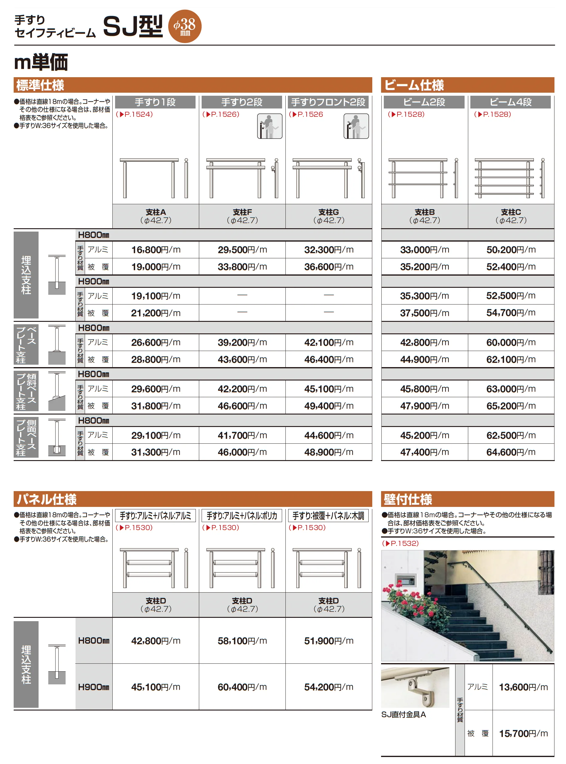 手すり セイフティビーム SU型Φ34mm / SJ型Φ38mm 壁付仕様_価格_2
