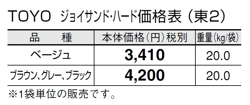 TOYO ジョイサンド・ハード【2024年版】_価格_2