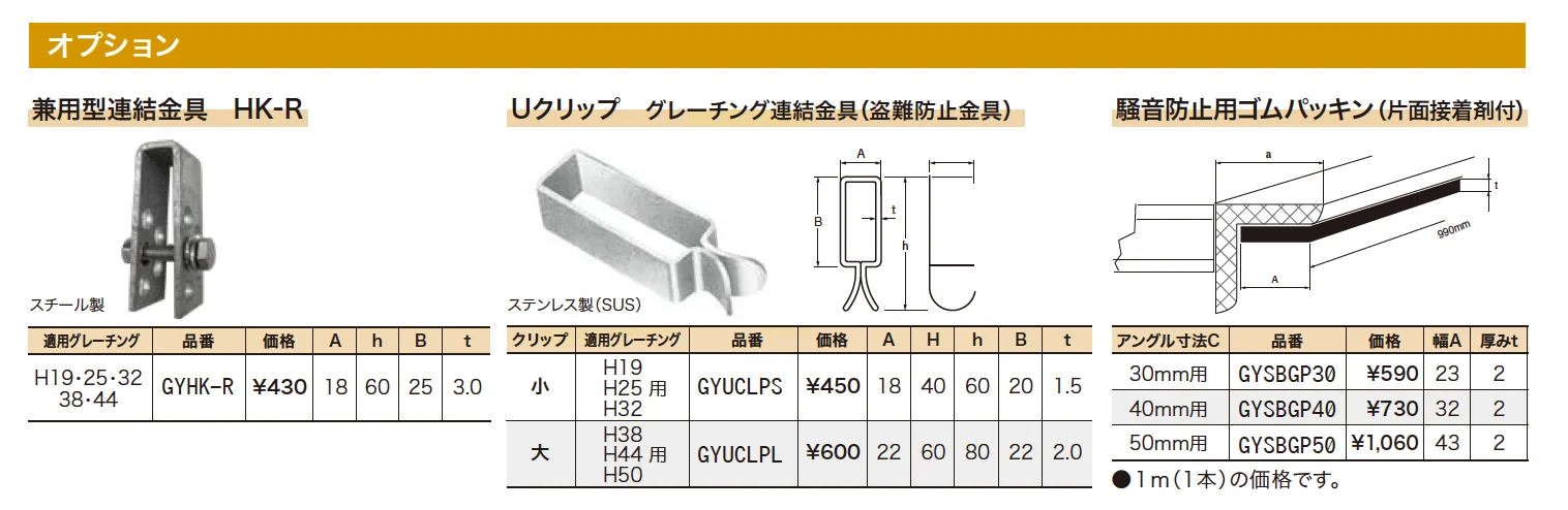 細目型U字溝用グレーチング（HUPシリーズ）【2023年版】_価格_2