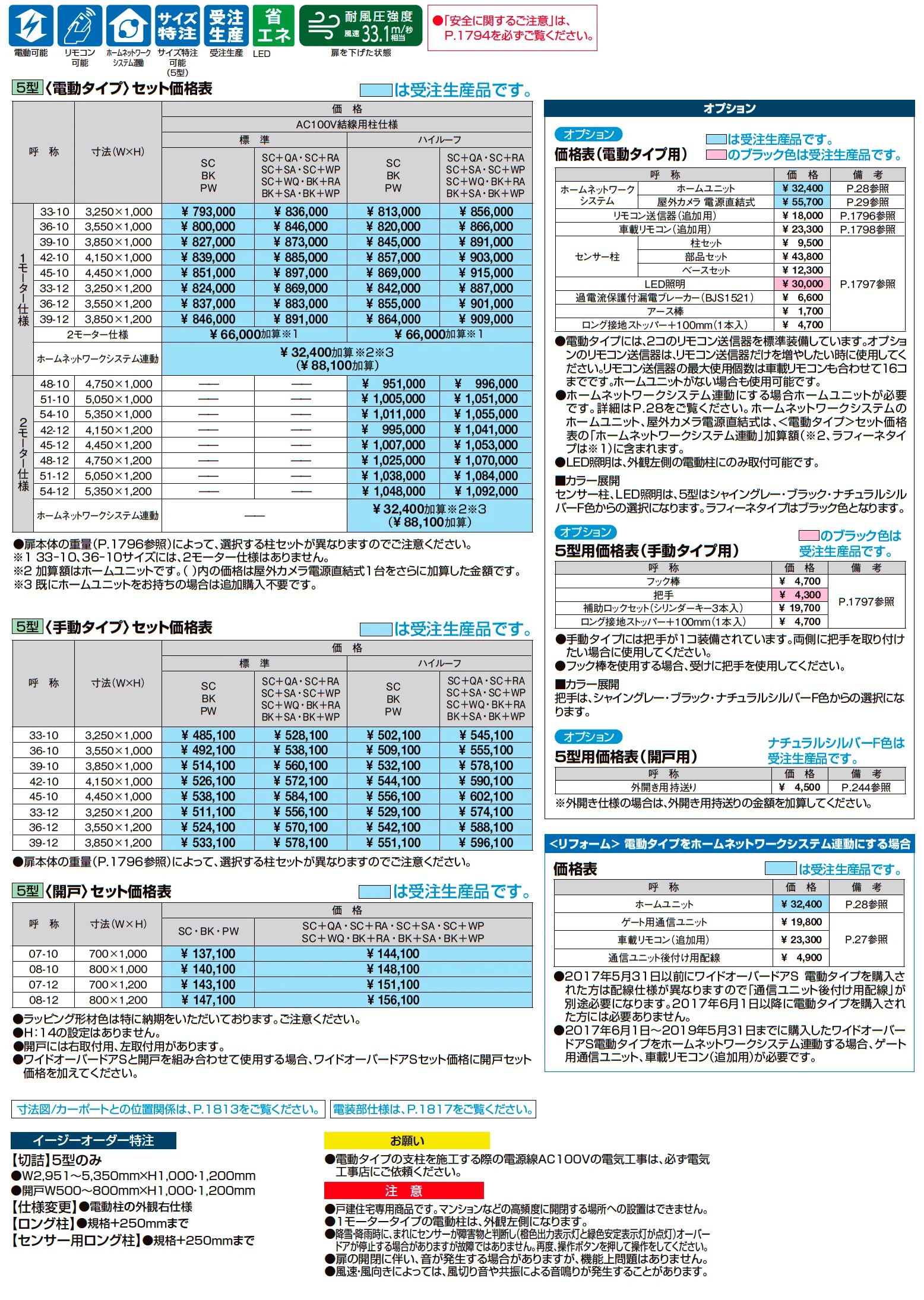 ワイドオーバードアS5型【2025年版】_価格_1