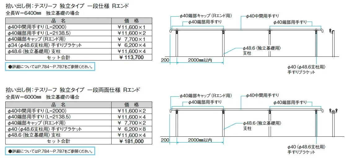 テスリーフ 独立タイプ フロントレール納まり/一段仕様・一段両面仕様【2025年版】_価格_2