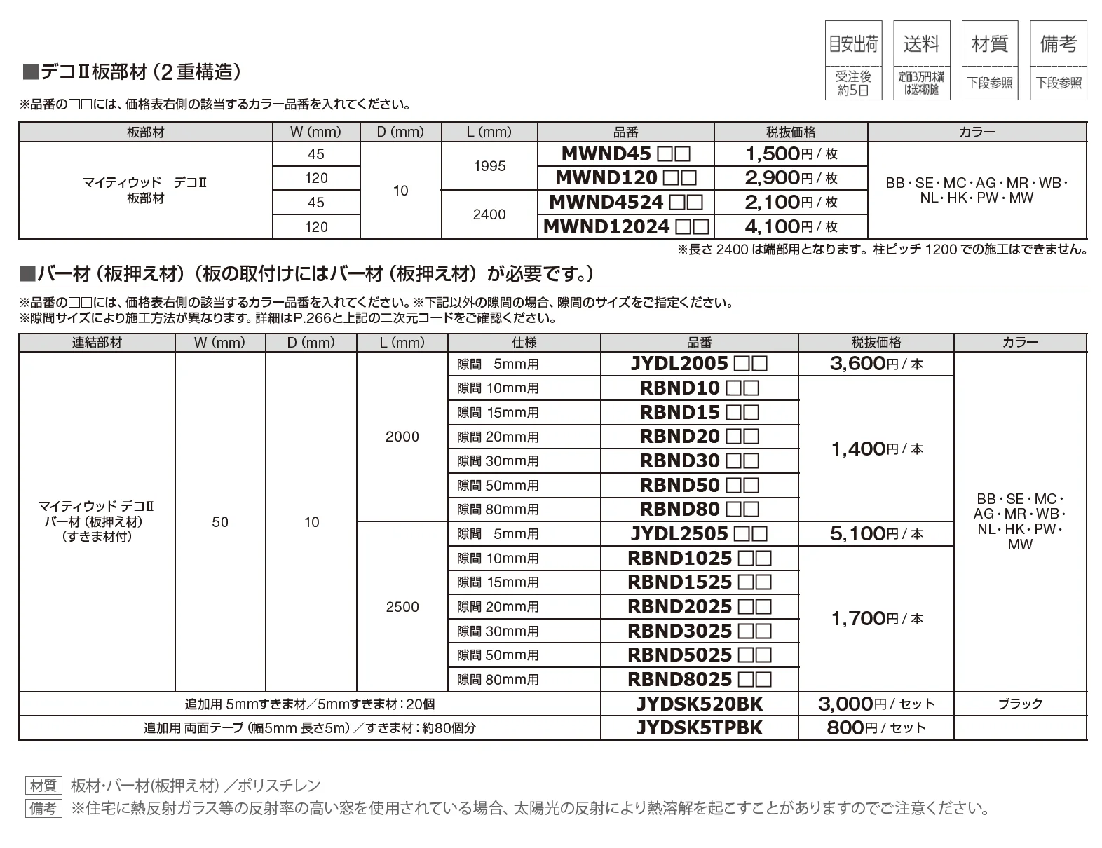 マイティウッド デコⅡ【2025年版】_価格_1