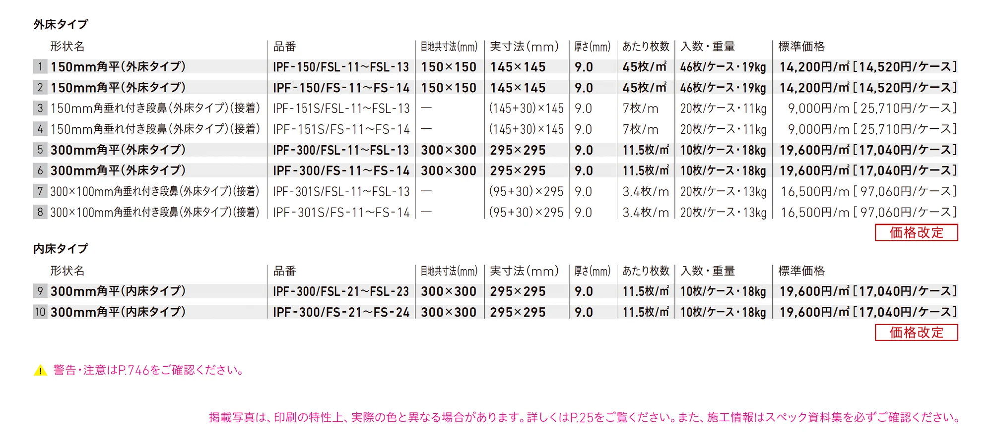 フォスキー_価格_1