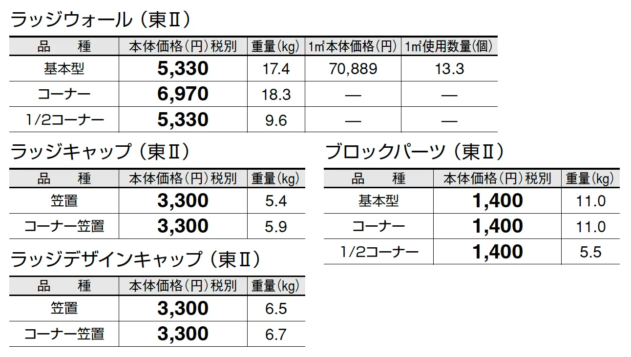 ラッジウォール【2025年版】_価格_2