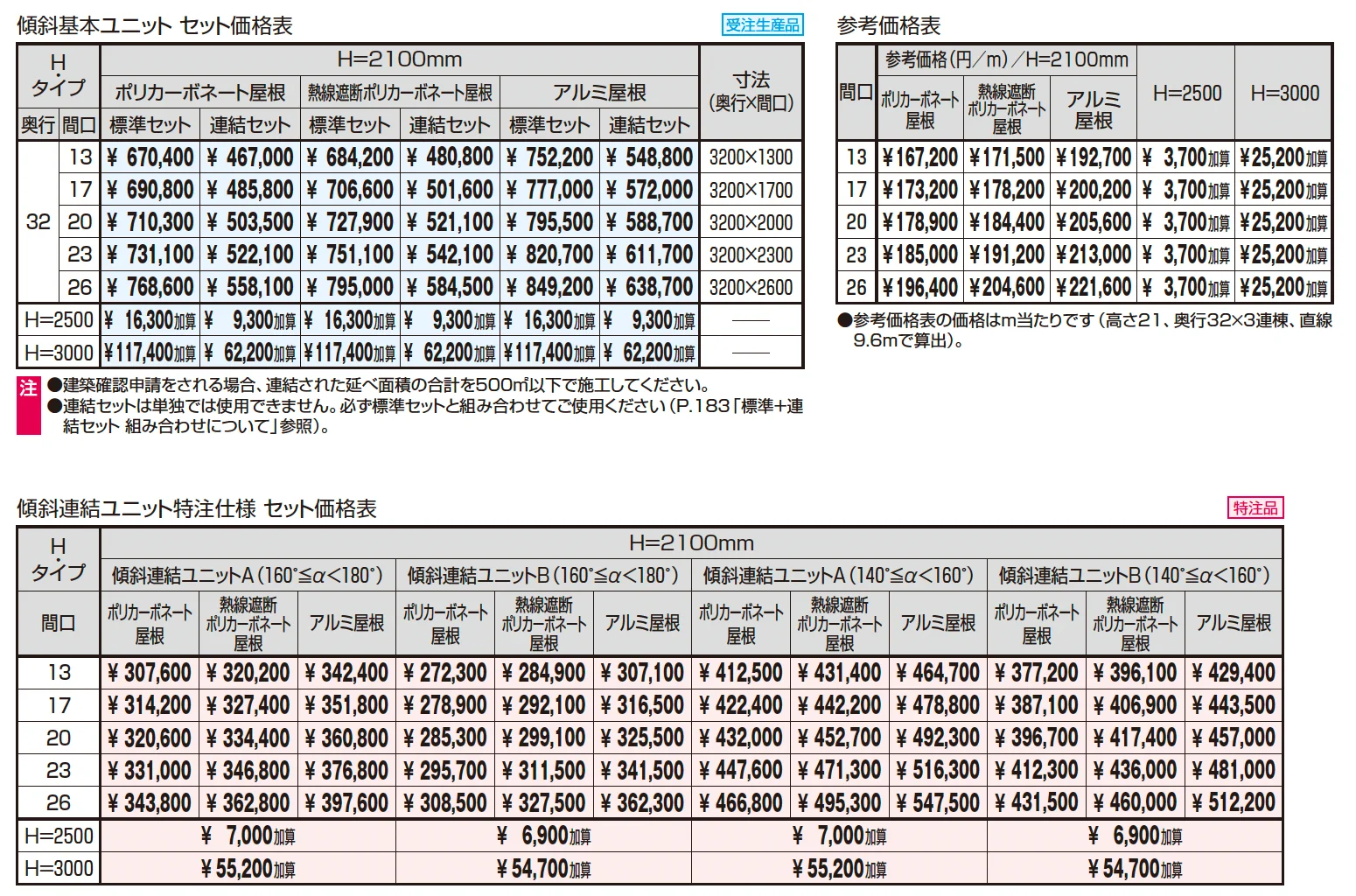 ファインロードS 両支持タイプ/3000N/㎡ 積雪地域型 傾斜基本ユニット_価格_1