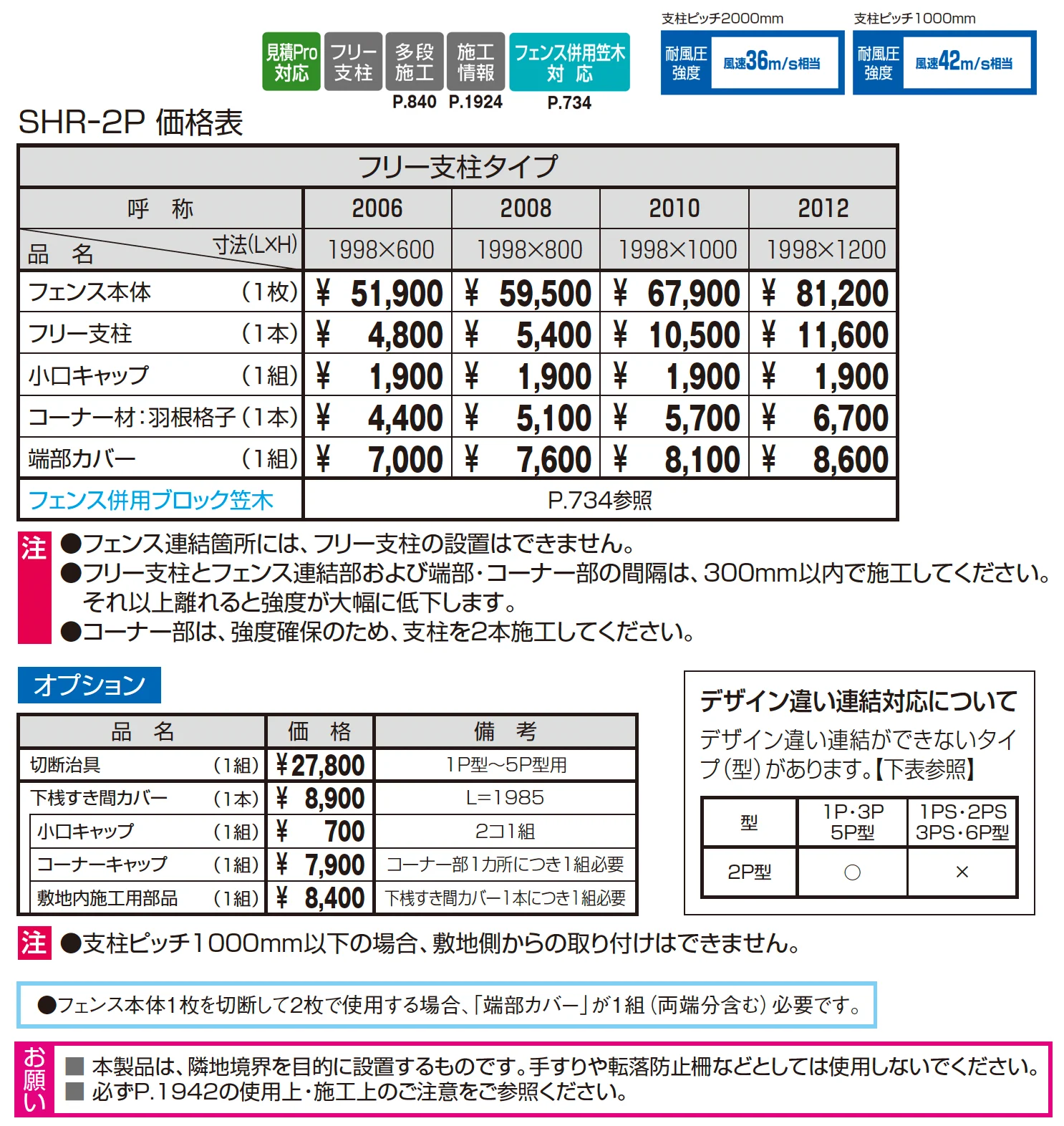 シャトレナⅡ 2P型【2025年10月価格改訂版】_価格_1