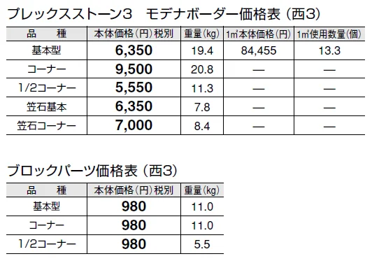プレックスストーン3 モデナボーダー【2024年版】_価格_5
