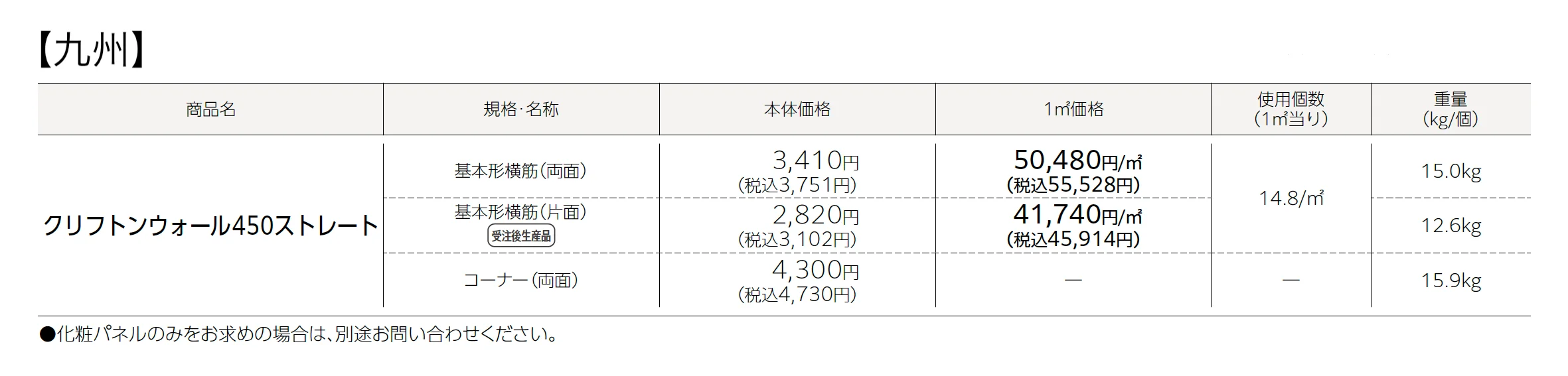 クリフトンウォール450(組積材)_価格_3