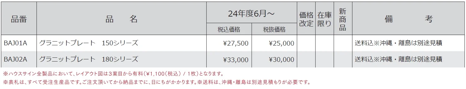 ハウスサイン 御影プレート【2024年版】_価格_1