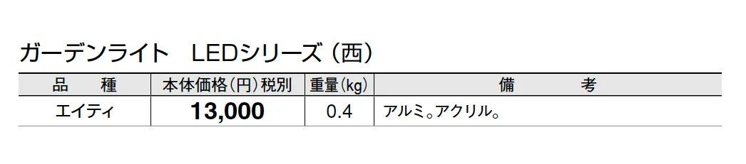 エイティ【2025年版】_価格_2