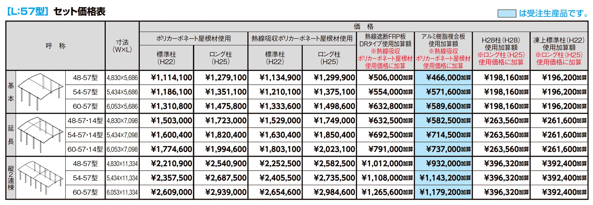 フーゴR1500 2台用_価格_2