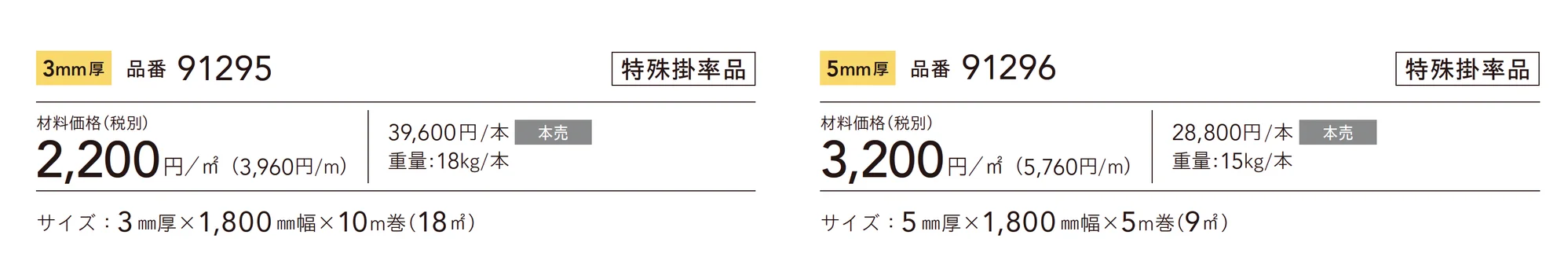 リリカラ アンダーレイ_価格_1