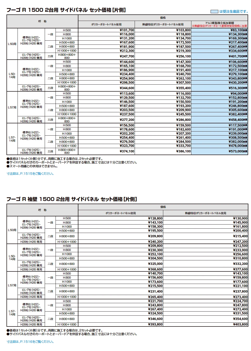 LIXIL フーゴ ２台用サイドパネル(2023年版)3