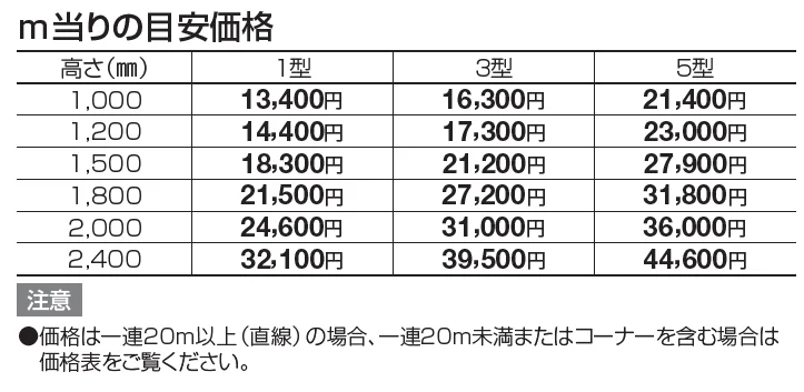 EAF3型【2023年版】_価格_1