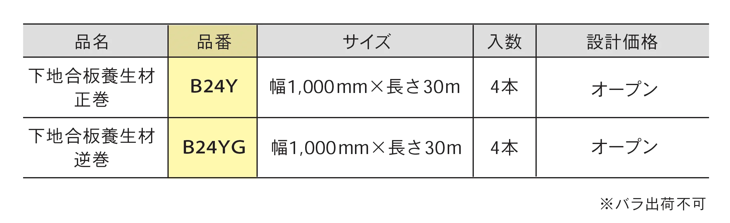 下地合板養生材_価格_1