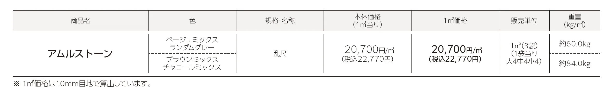 アムルストーン_価格_1