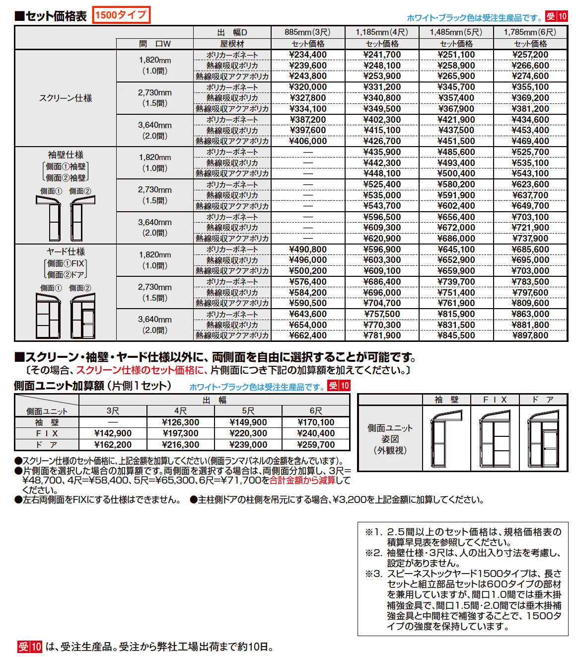 スピーネストックヤード パネルタイプ R型 関東間【2023年版】_価格_2