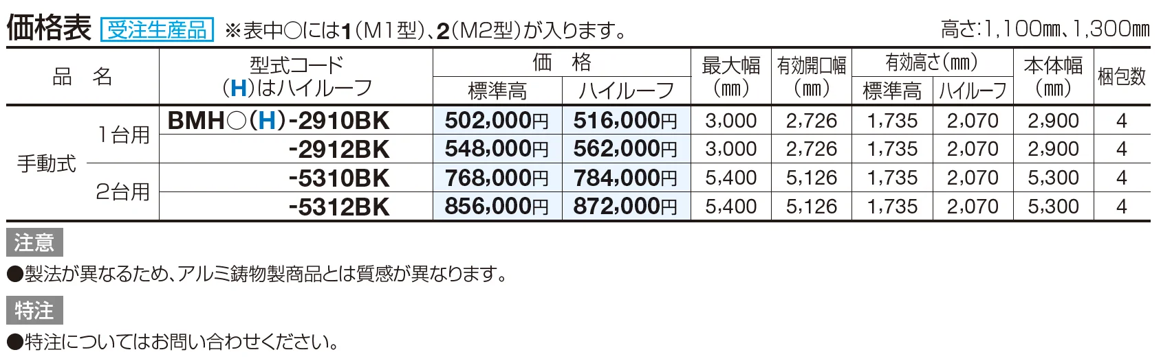 ブルームホップM1型【2023年版】_価格_1