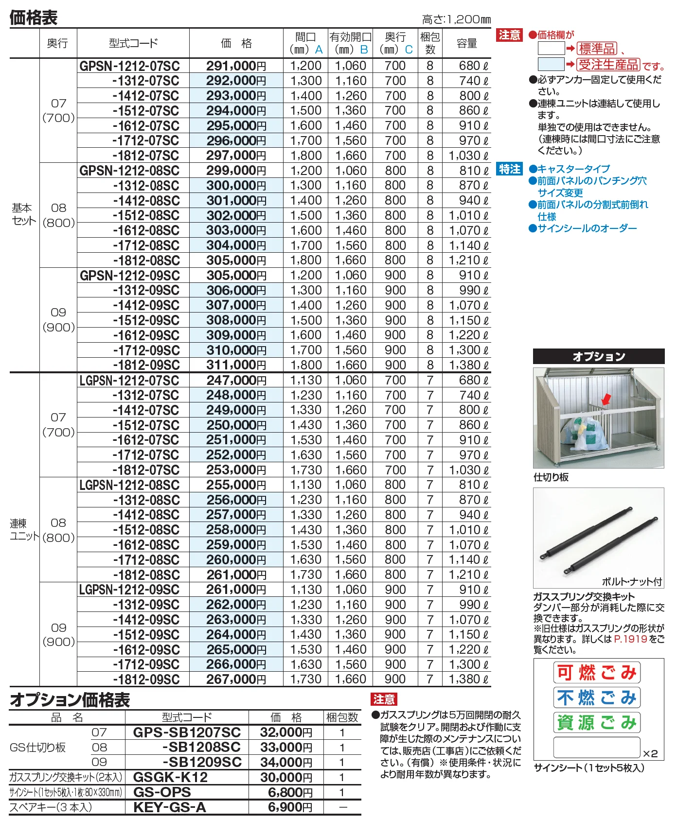 ゴミストッカー ® PS型【2023年版】_価格_1