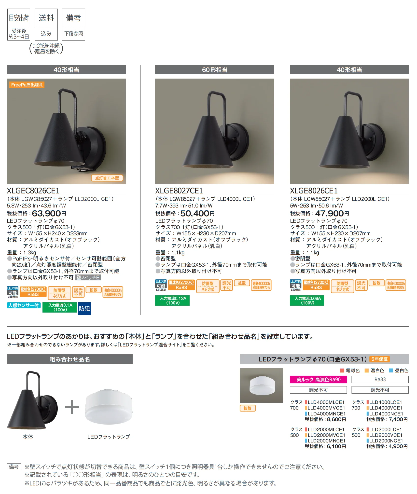 ブラケットライト(円錐型)_価格_1