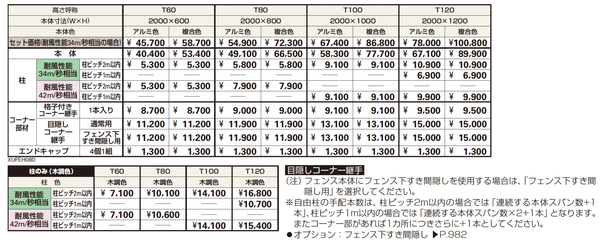 ルシアス フェンスH08型 たてストライプ【2023年版】_価格_1