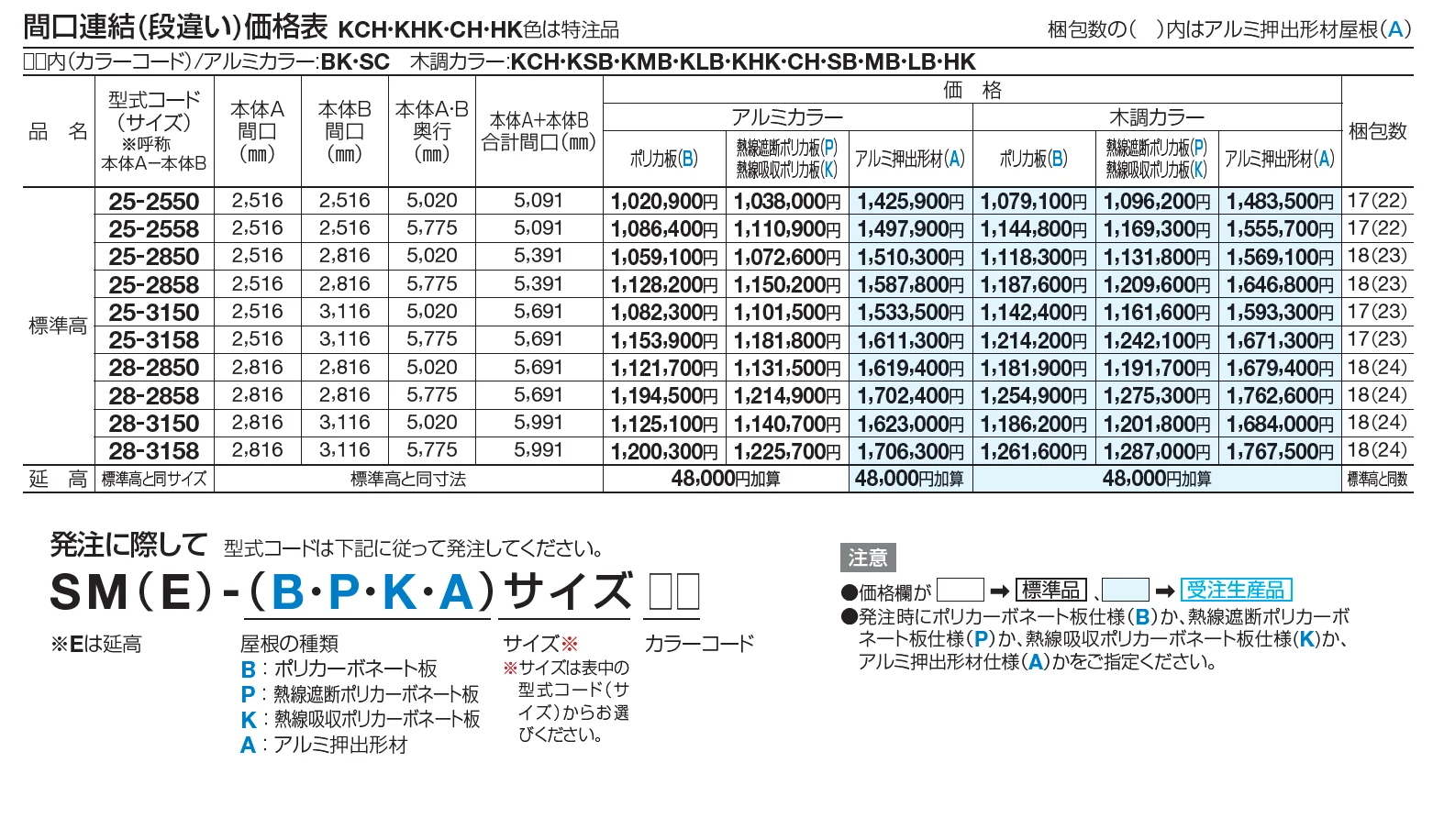 スマートポートR ワイドタイプ 間口連結(段違い)【2023年版】_価格_1