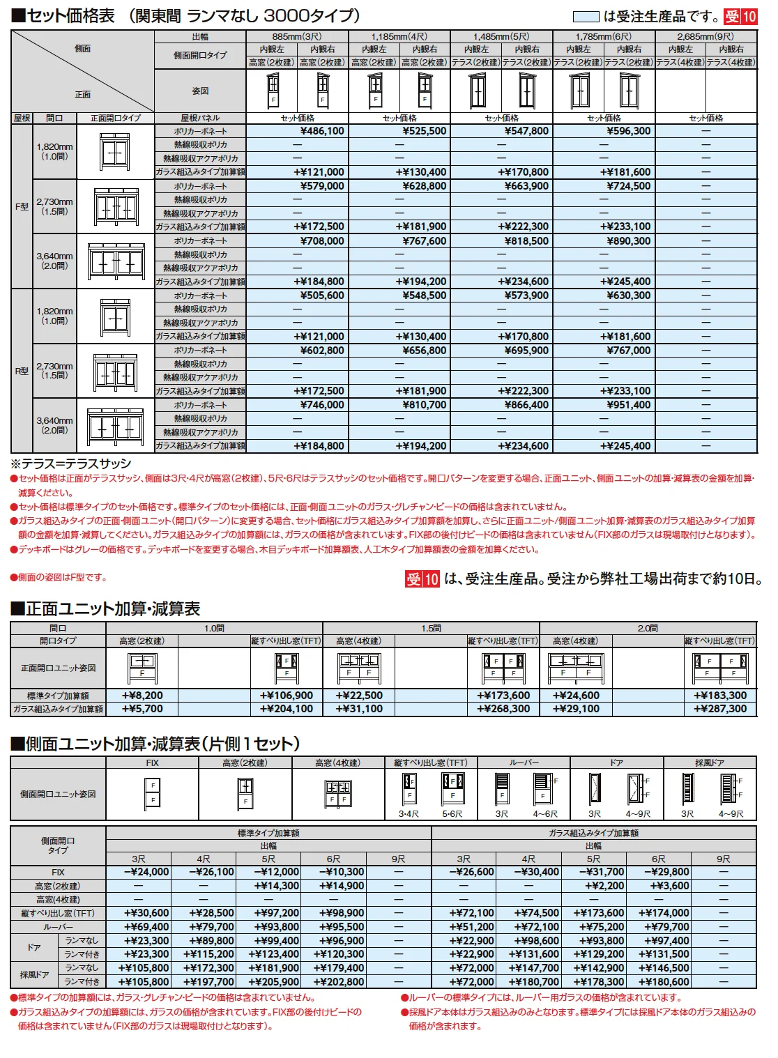 サニージュ F型 床納まり(ランマなし) 関東間【2024年版】_価格_3