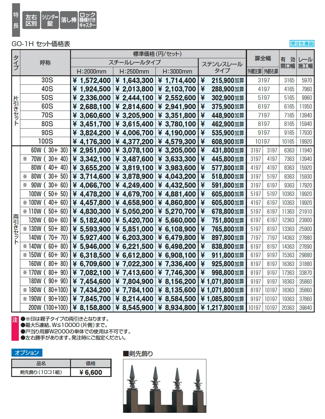 グラフェードGU ハイタイプ 格子タイプ【2025年版】_価格_1