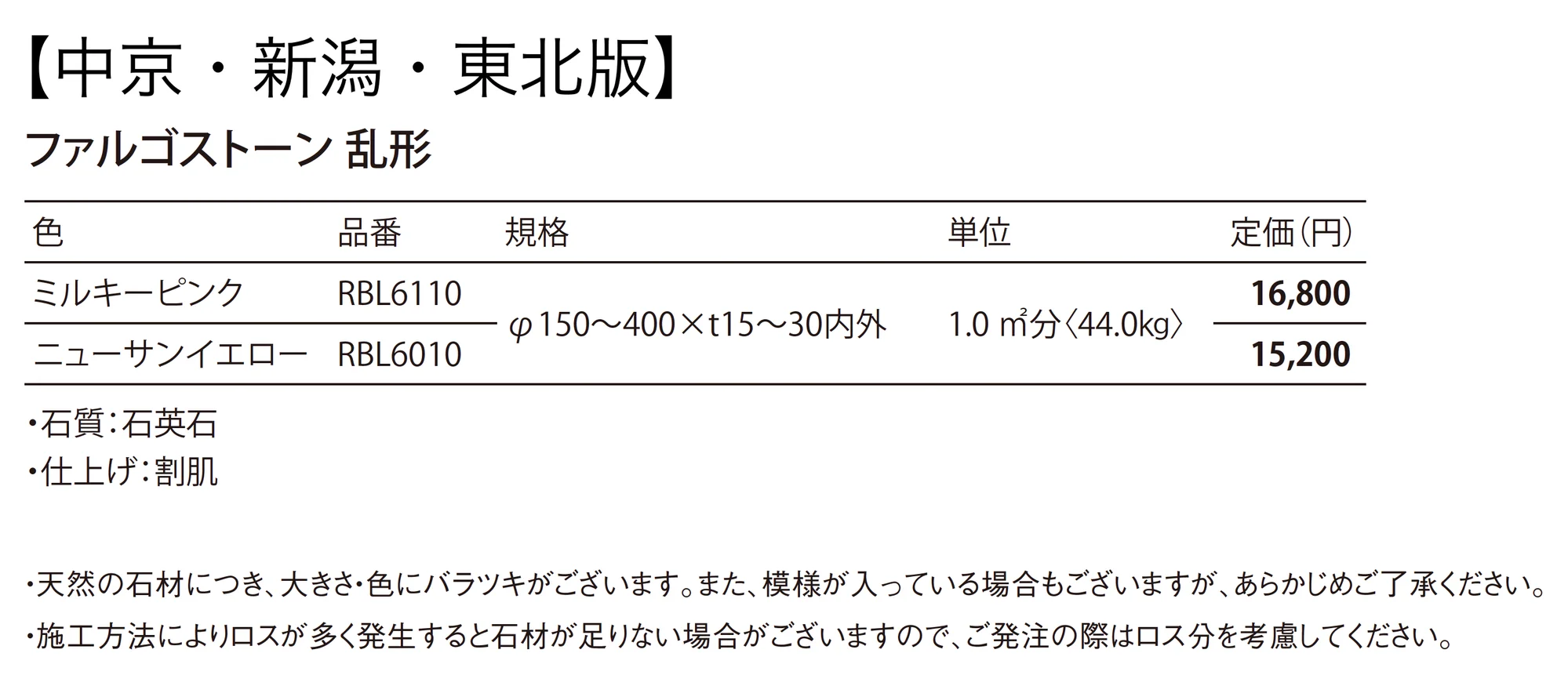ファルゴストーン 乱形 Fargo Stone_価格_3