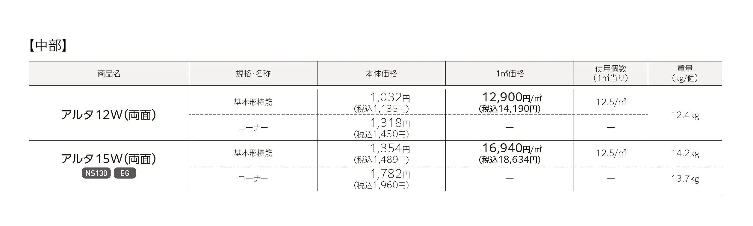アルタ_価格_1