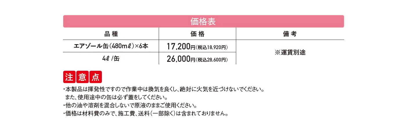 サビラーズ【2025年版】_価格_1