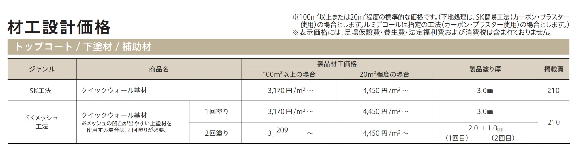 クイックウォール基材_価格_1